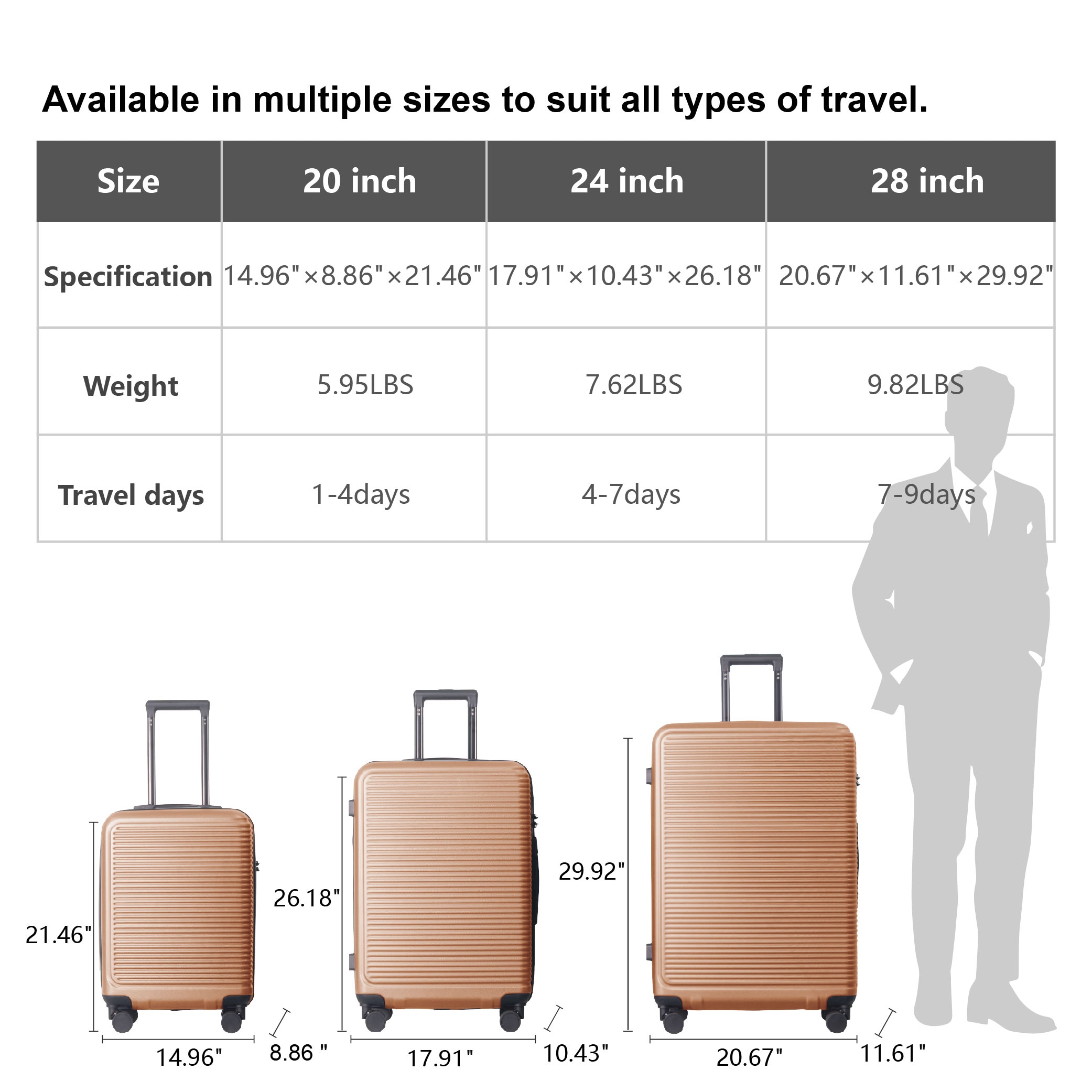 Luggage Sets ABS Hardshell 3pcs Luggage, Lightweight Durable Suitcase Sets Spinner Wheels Suitcase With TSA Lock 20''24''28'' Available(Brown)_voghion.com